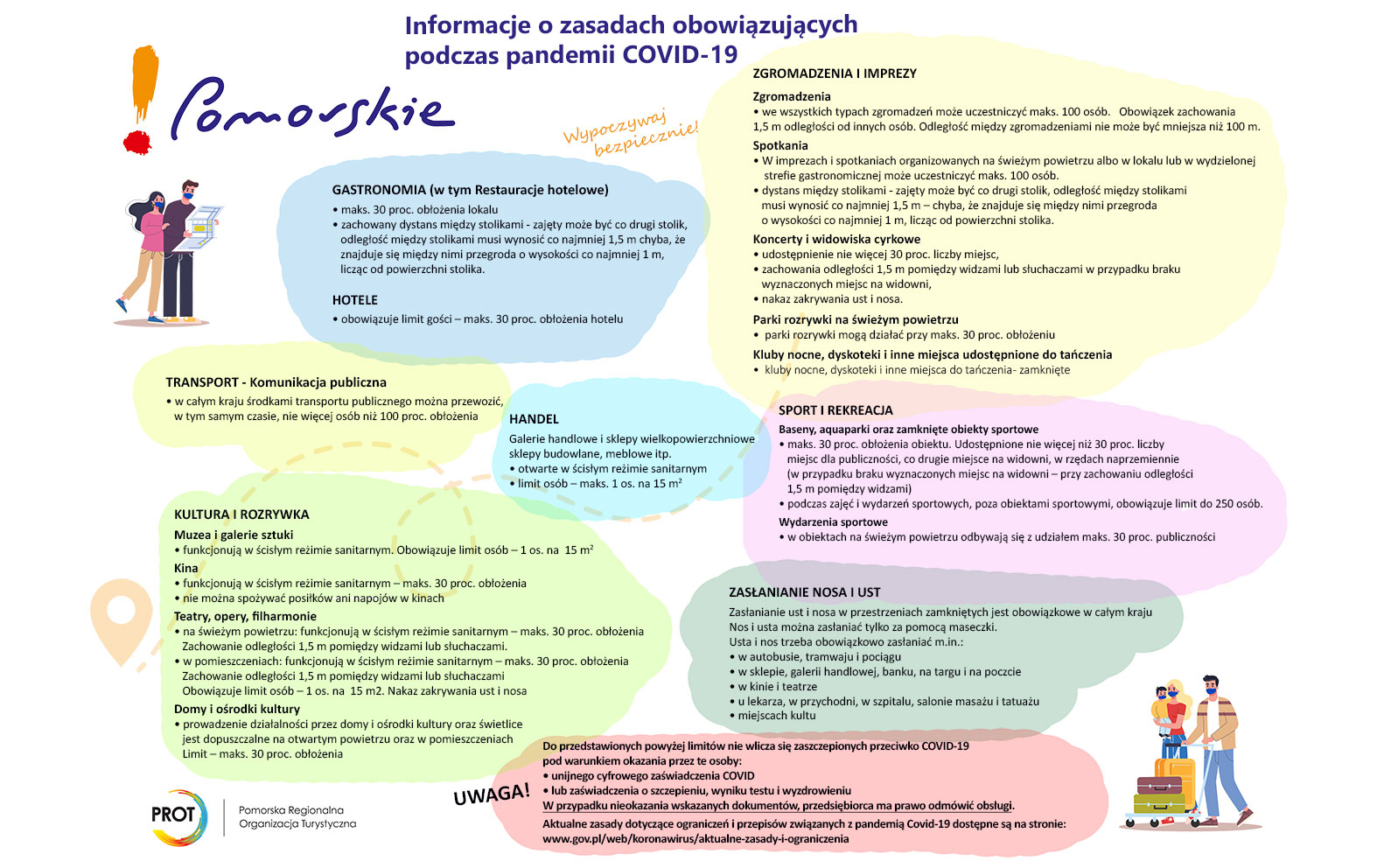 Infografika koronowirus v2c